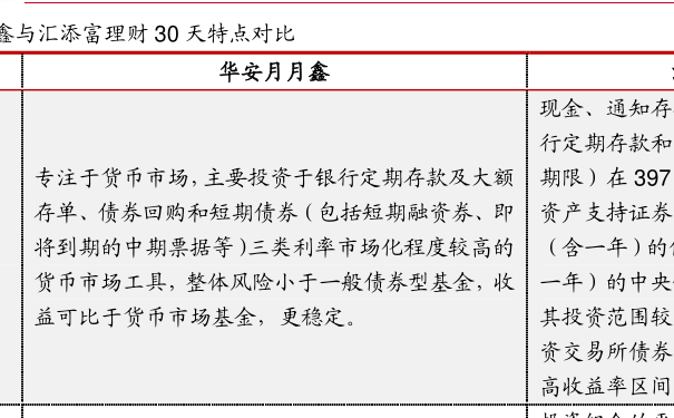 今日最新净值揭秘，470009基金净值变化带来的自信与成就感