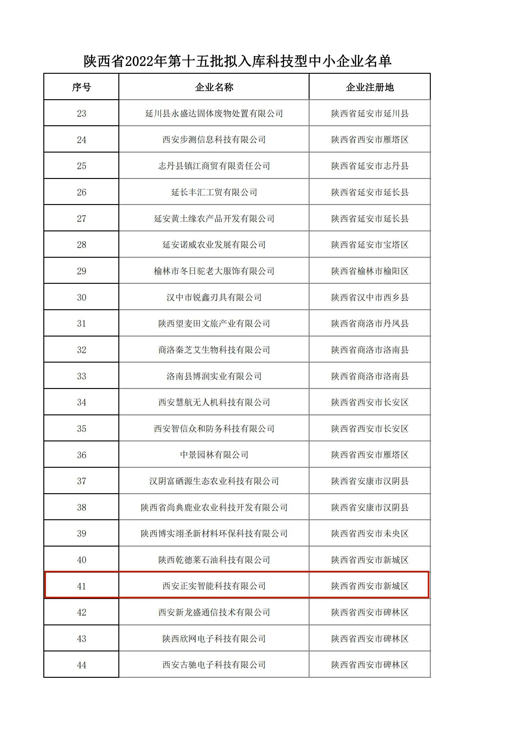 服务案例 第4页