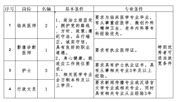 四川什邡最新招聘信息，变化带来自信，学习铸就未来职场之路