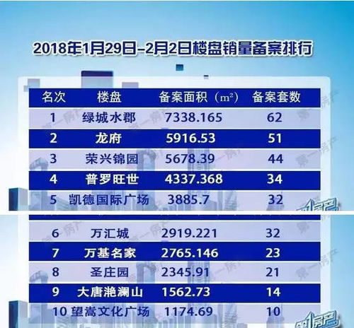 汝州最新二手房交易热门房源大全，一网打尽！