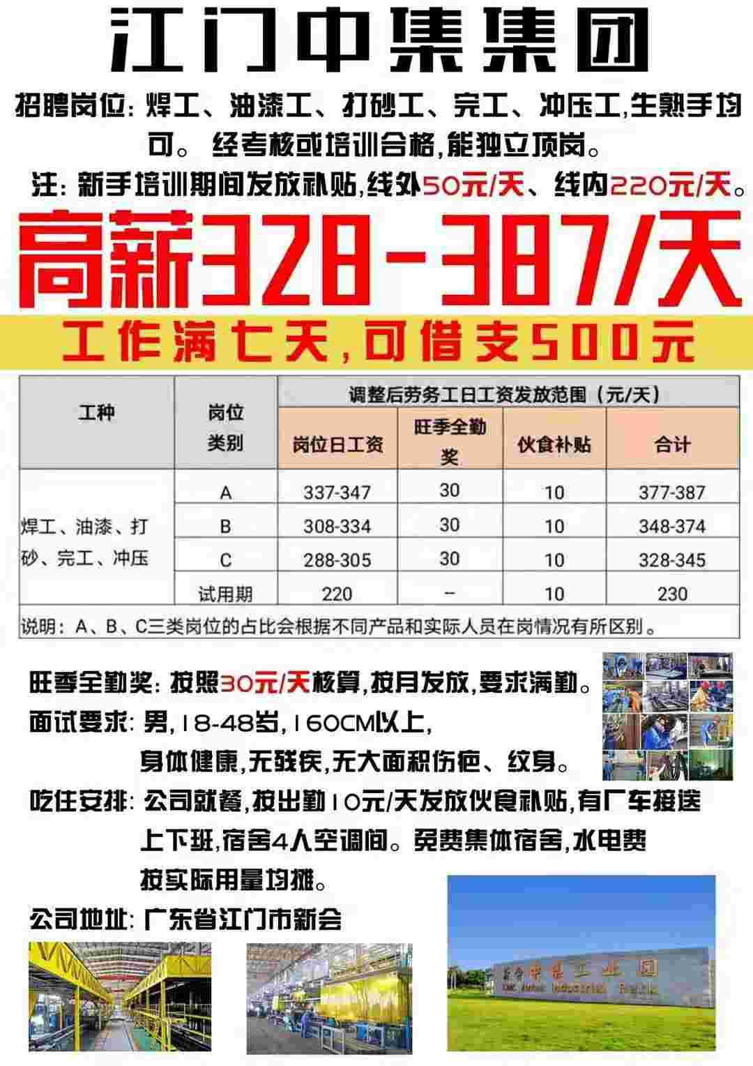 广东寮步焊工最新招聘信息获取与机会把握攻略