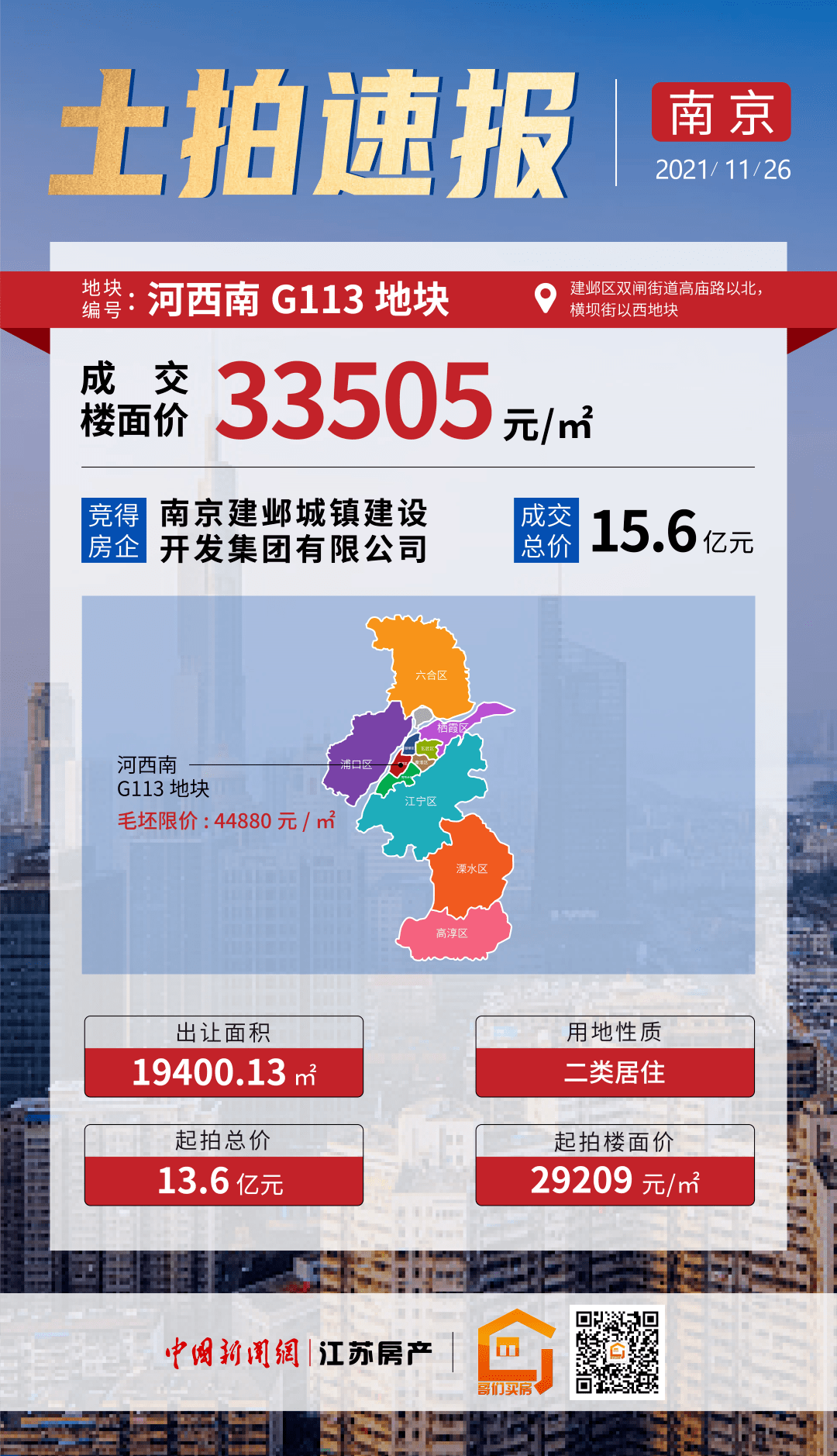 南京河西楼市最新动态全面解析，获取与理解楼市动态的指南