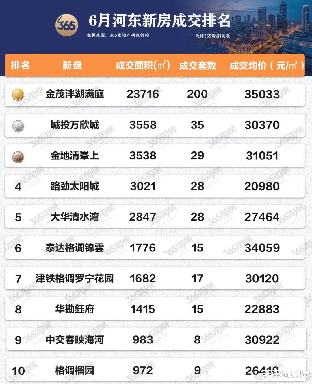 仙河吧最新售房消息，与自然美景邂逅的平和之旅