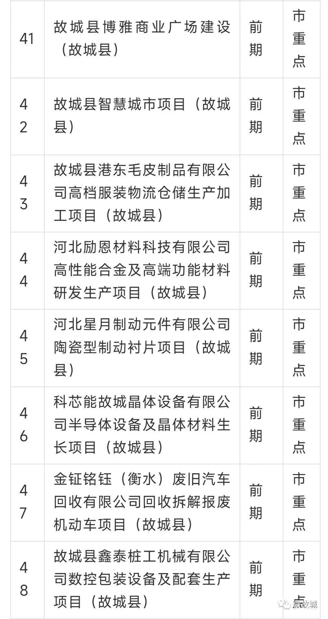 故城贴吧最新消息2025获取指南，如何掌握最新动态与详细步骤解读