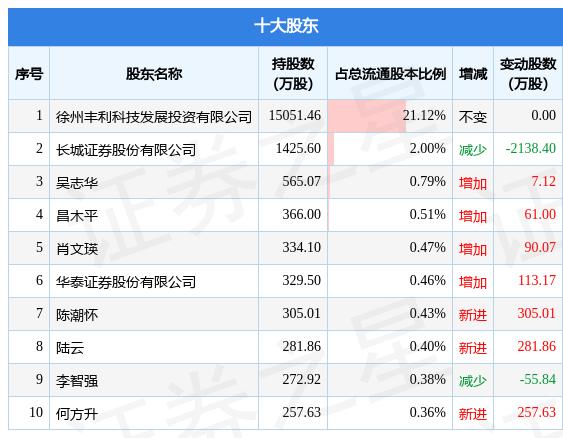 科融环境最新目标价揭秘，小巷深处的风景等你来探寻