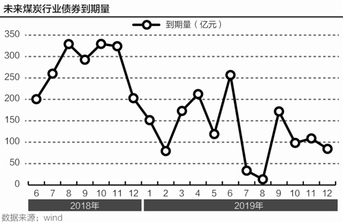 山西5000大卡煤炭最新价格，机遇与自我超越的探寻之旅