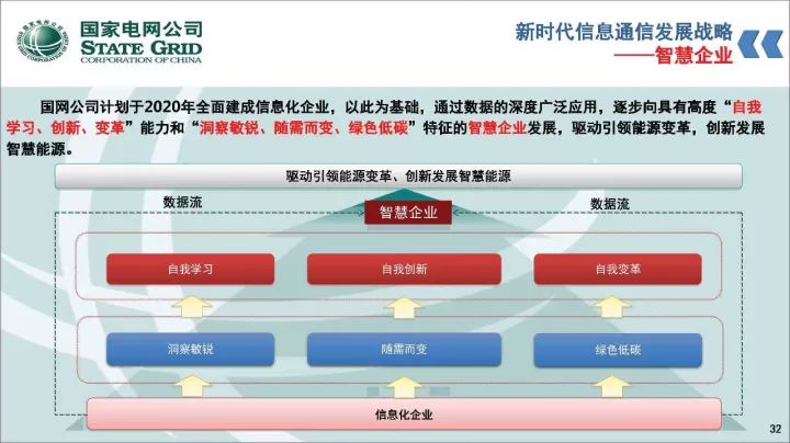 国通国网迈向新时代的数字化融合之路,最新消息更新