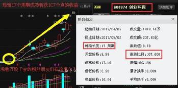 杨建鹏最新动向及视频揭秘