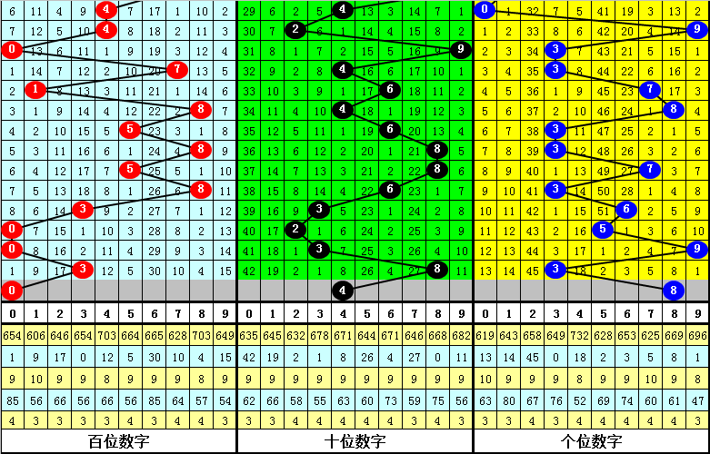 四不像今晚必中一肖,今晚必中一肖尽在四不像!_极速版3.11