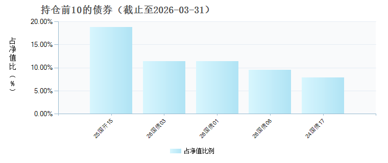 新澳天天开奖资料大全最新54期129期,新澳开奖最新信息54期129期汇总_旗舰版7.77