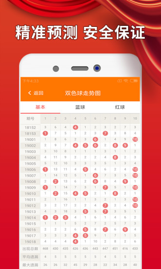 精细解析说明:澳门天天彩精准免费资料大全_iPhone82.82.4