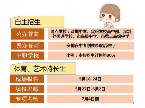 深圳超生二胎随迁政策最新解读