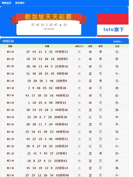 天天彩澳门天天彩开奖结果查询,职业解答解释落实_战略版16.801