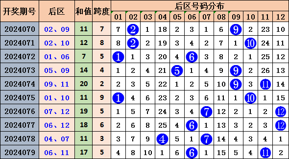香港正版2024年生肖号码表图,综合解答解释落实_Premium98.706