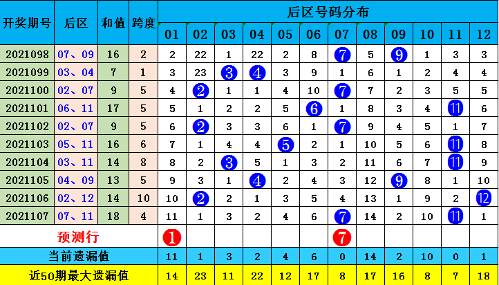 香港正版2024年生肖号码表图,综合解答解释落实_Premium98.706