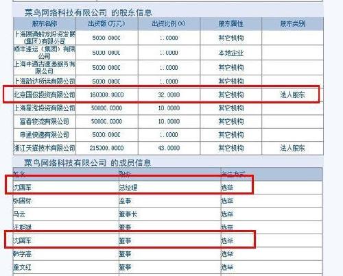 银泰资源最新动态公告揭秘,最新消息一览