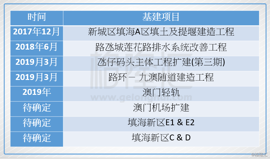 澳门一码精准预测实力分析独家揭秘技巧_最强攻略32.578