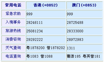 2024今晚香港开特马开奖号码解析热门预测与分析_赛马宝典123