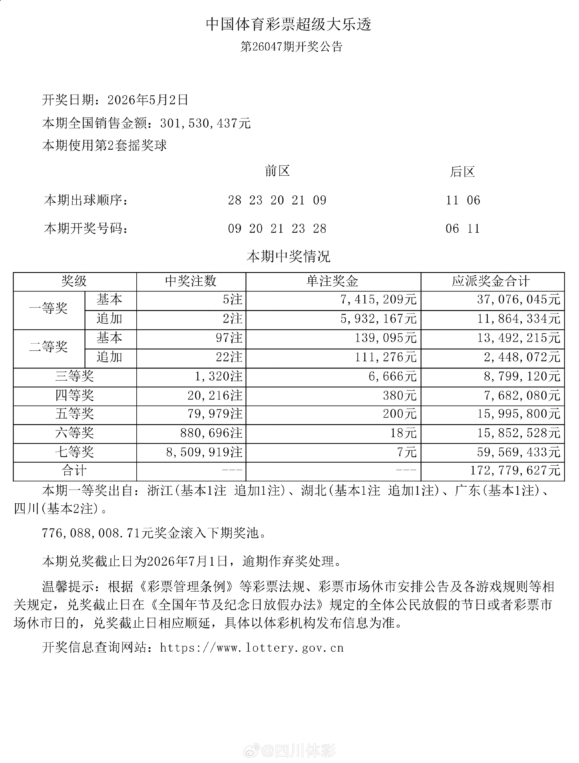 新奥彩王中王免费资料揭秘技巧与策略全解析_热销升级版