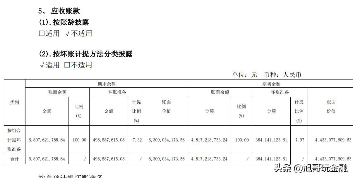 孙惠刚最新持股曝光,深度查询其持股情况