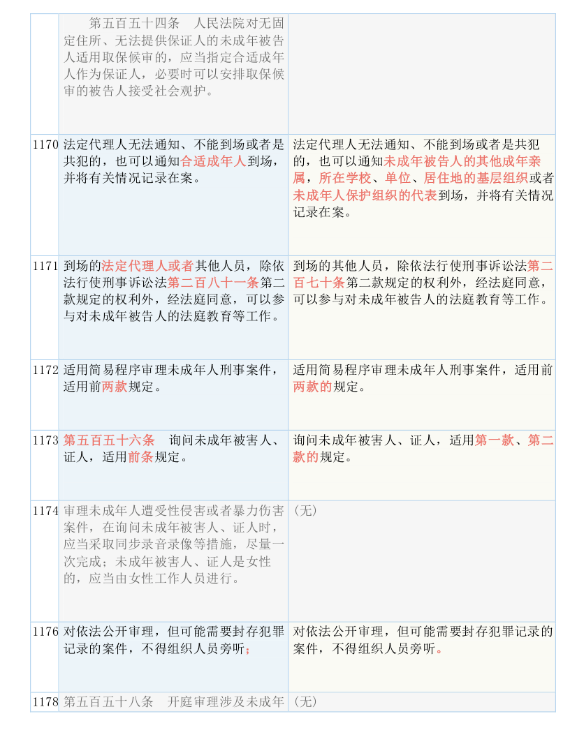 49图库香港到澳门,官方解答解释落实_OP39.048