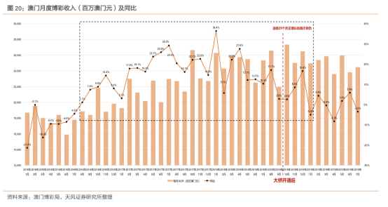 澳门六开奖结果2024开奖记录查询,长期性计划定义分析_Prestige36.84.49