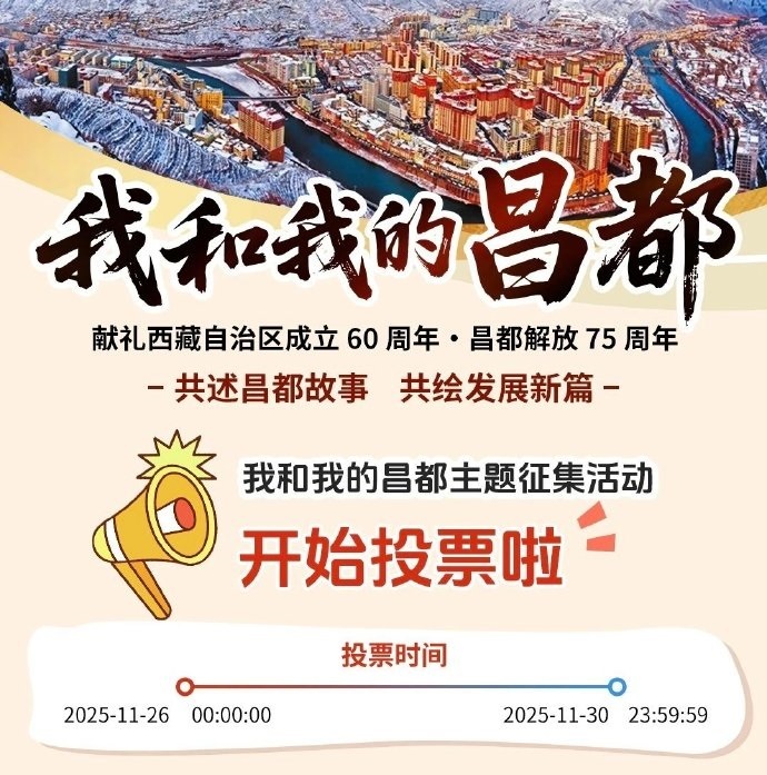 昌都市最新图片大全,市区风光一览