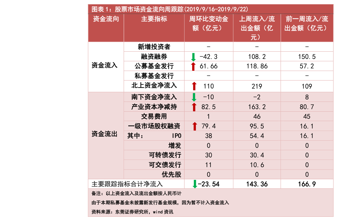 股票分成违法最新动态及步骤指南