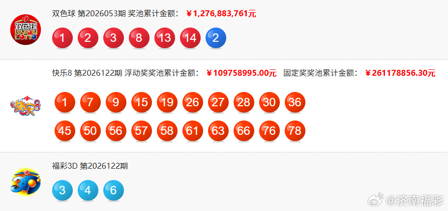 新澳门最快开奖现场_英德新闻最新消,数据驱动执行方案_U34.24.57