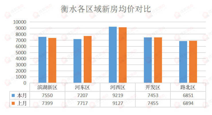 澳门资料_衡水水岸雅居最新动态,创新发展策略_人工智能版9.34.356