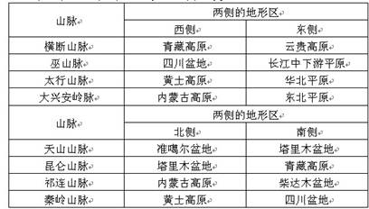 2024年澳门天天开奖号码_最新府河星城问题,最新研究解读_携带版3.53.460