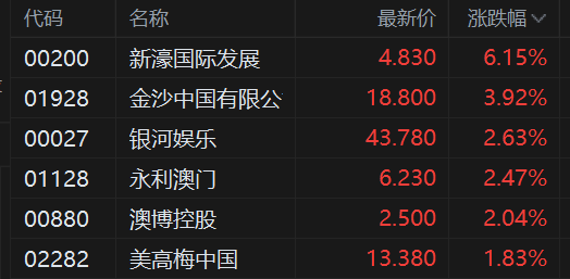 澳门三期内必中三肖_上虞老大通最新招聘,全方位数据解析表述_体验式版本5.12.857