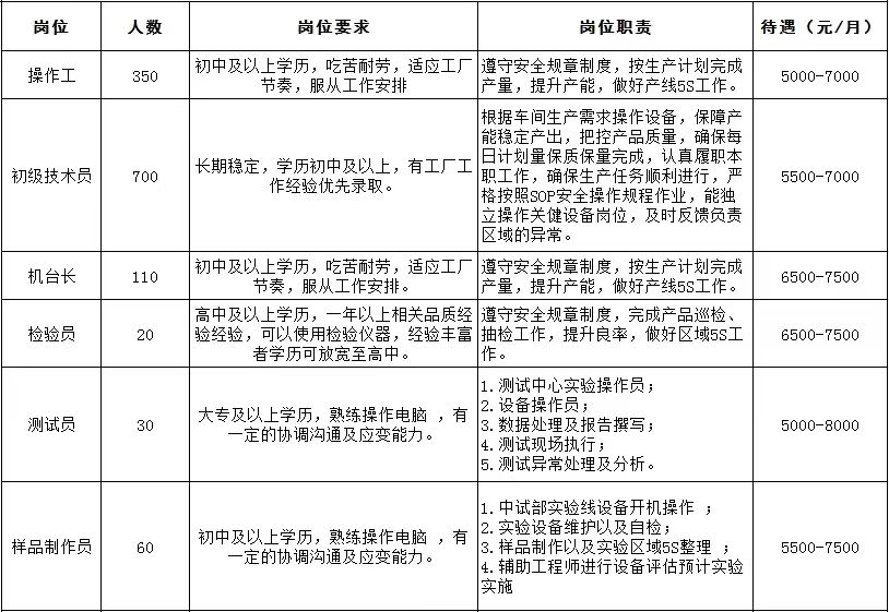 香港2024正版免费资料_安徽无为县最新招工,可依赖操作方案_光辉版4.84.296