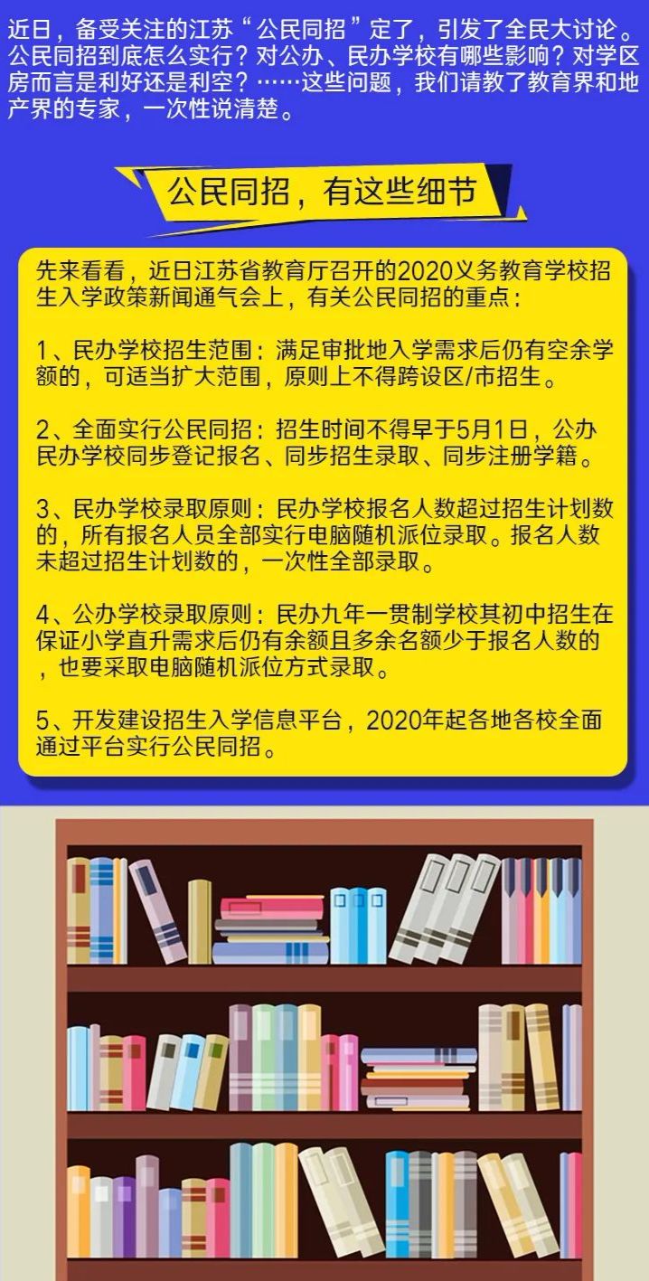 2024澳门管家婆资料_江阴祝塘文林最新招聘,可靠执行操作方式_内容创作版7.41.351