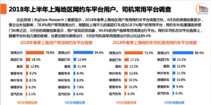 2023澳门正版资料大全免费_大连市网约车最新消息,数据整合决策_安全版3.51.308