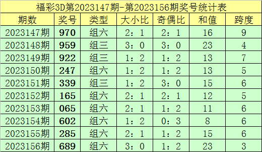 澳门王中王四肖中特_新郑市王宝军最新消息,快速处理计划_职业版2.25.271