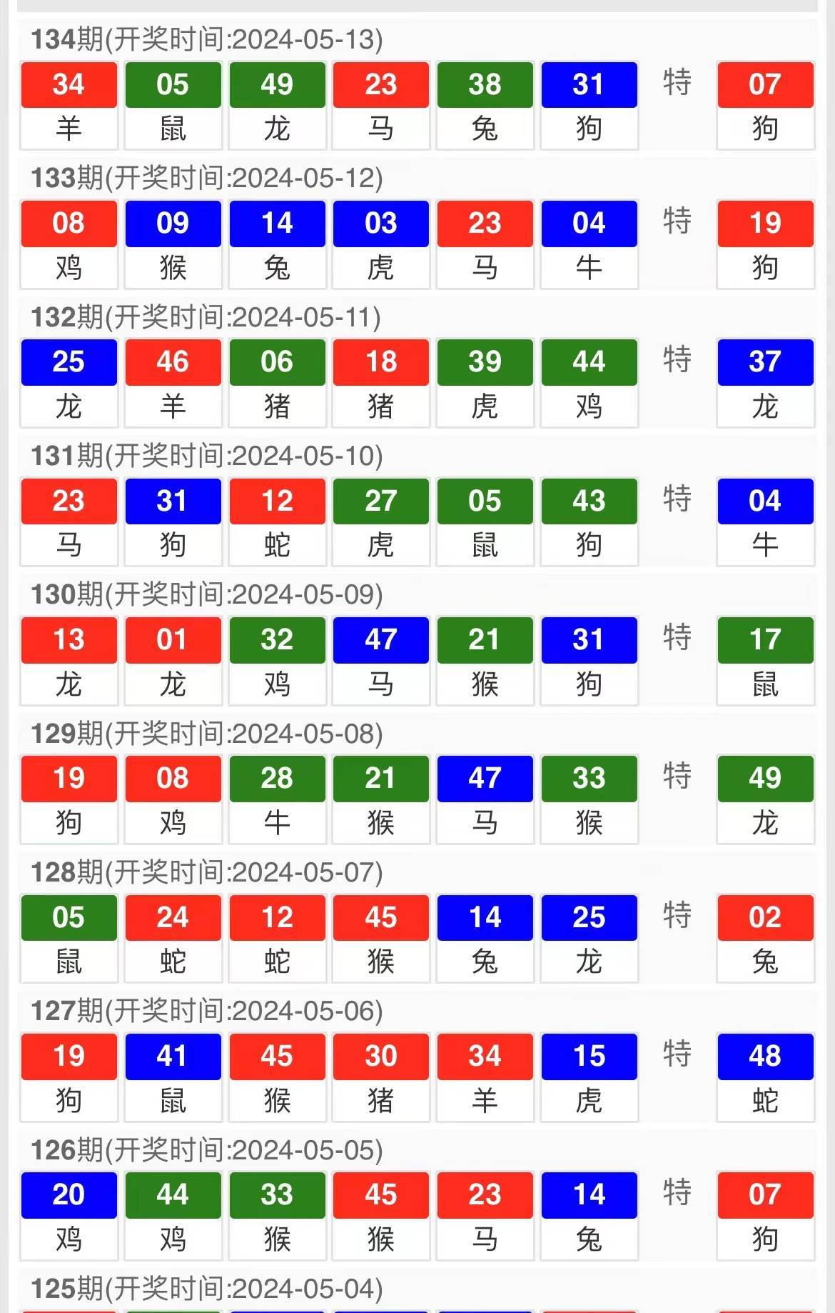 澳门王中王四肖中特_新郑市王宝军最新消息,快速处理计划_职业版2.25.271
