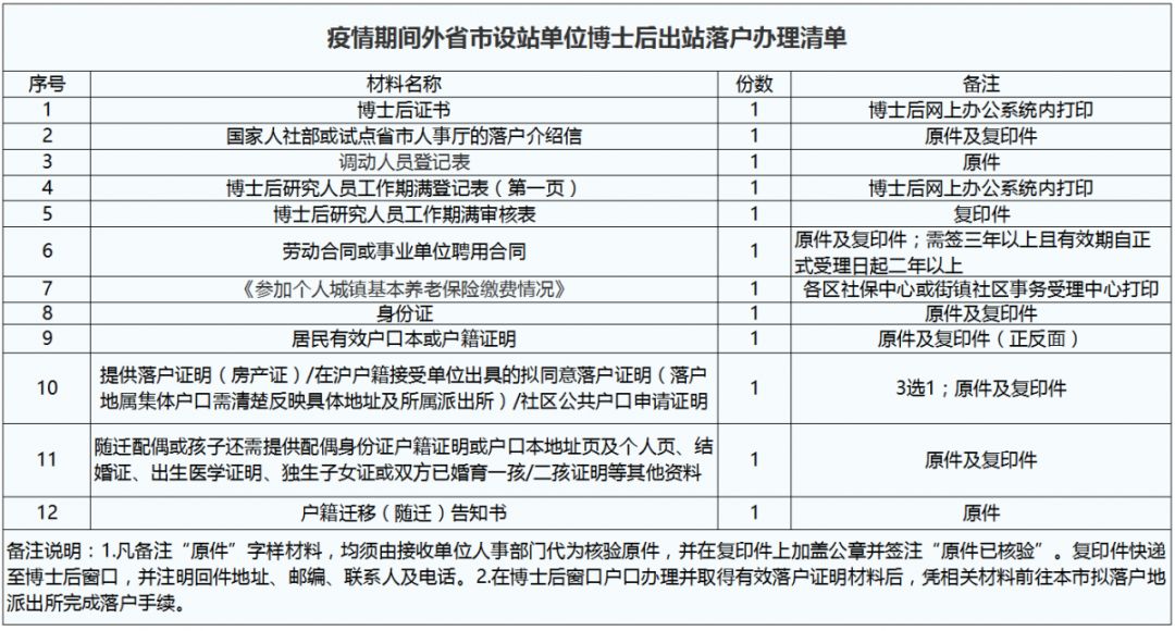 新澳门正版资料免费大全新闻_安平县人事局最新消息,执行验证计划_线上版5.86.588