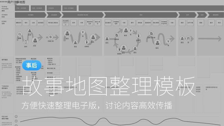寿县最新卖地的小故事