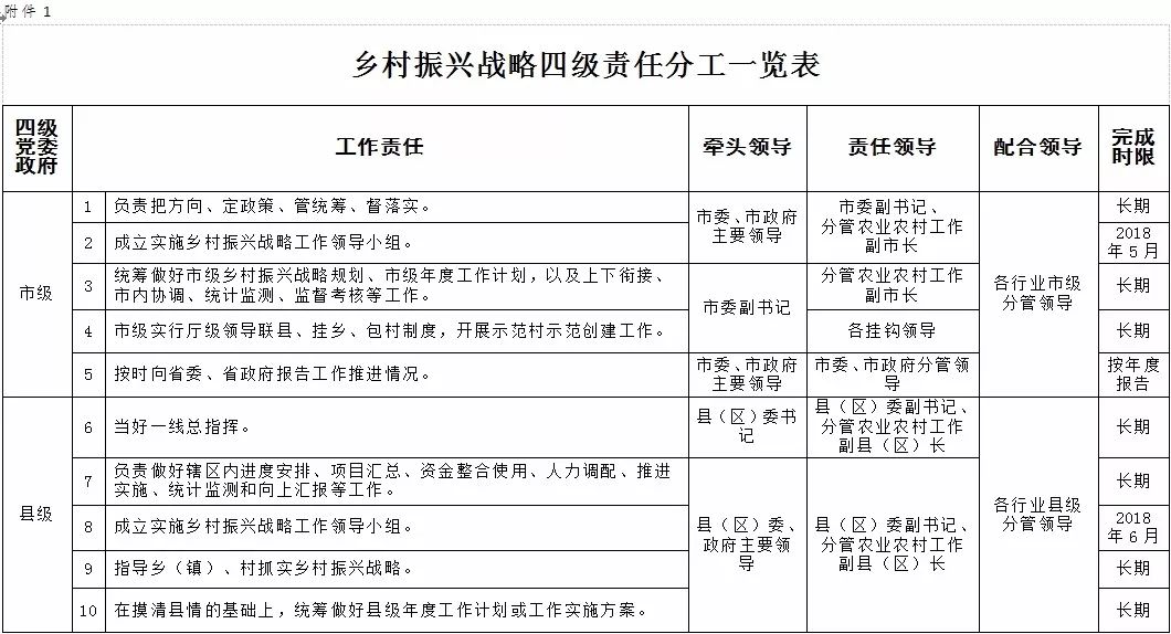 新澳2024年精准资料32期,权威评估解答解释措施_DX版68.501