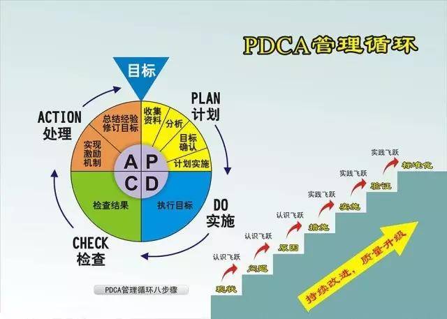 新奥门资料免费资料,全面规划数据分析_自行版93.77