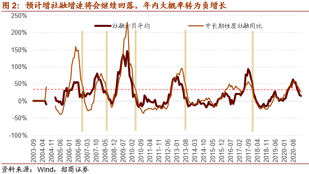 最新上市的股票，投资者眼中的机遇与挑战