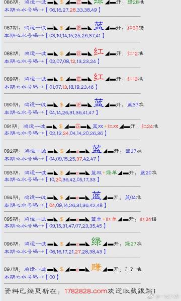 最新RDF743.83版澳新资料解码:一码波色详析及自助版解读
