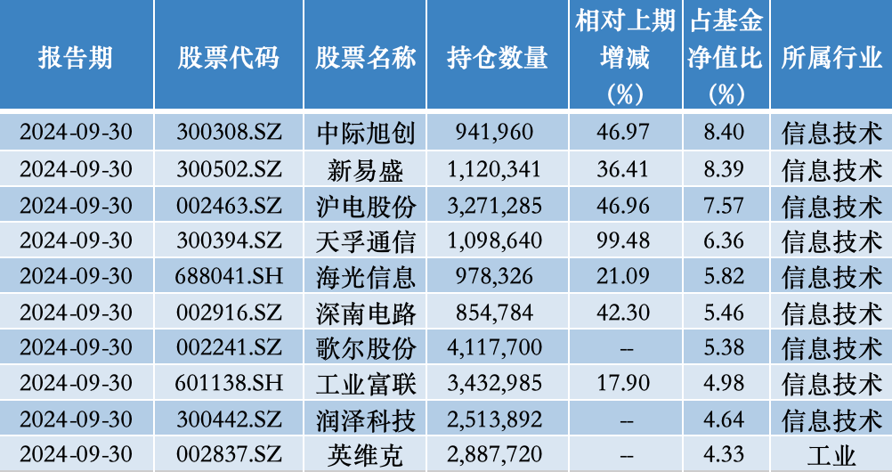 “中奖率高达100%,本地版KQG763.25安全策略测评”