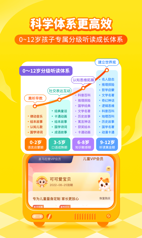 2024全新澳版正版免费资料大全,GKW380.41版深度解析解读