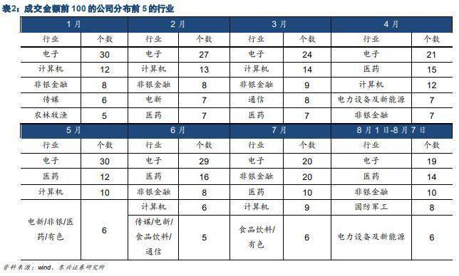新奥每日精选资料宝典:PGD81.45驱动版状态评估深度解析