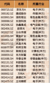 最新研究揭秘:7777788888精准玄机解读_盒装版UPC204.61