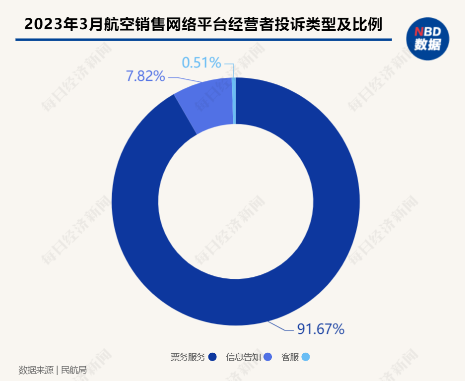 “澳门免费精准数据大全解析,综合版BQX28.36编辑版”