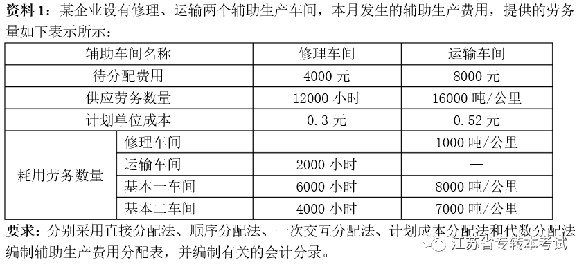 2024澳新正版免费资料亮点解析:科学形式分析,编号MCW924.06