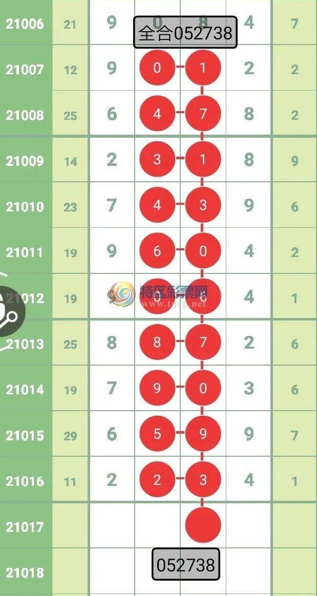 “二四六香港全年免费资料解读,热点答疑详解_鸿蒙神祗PYI41.39”